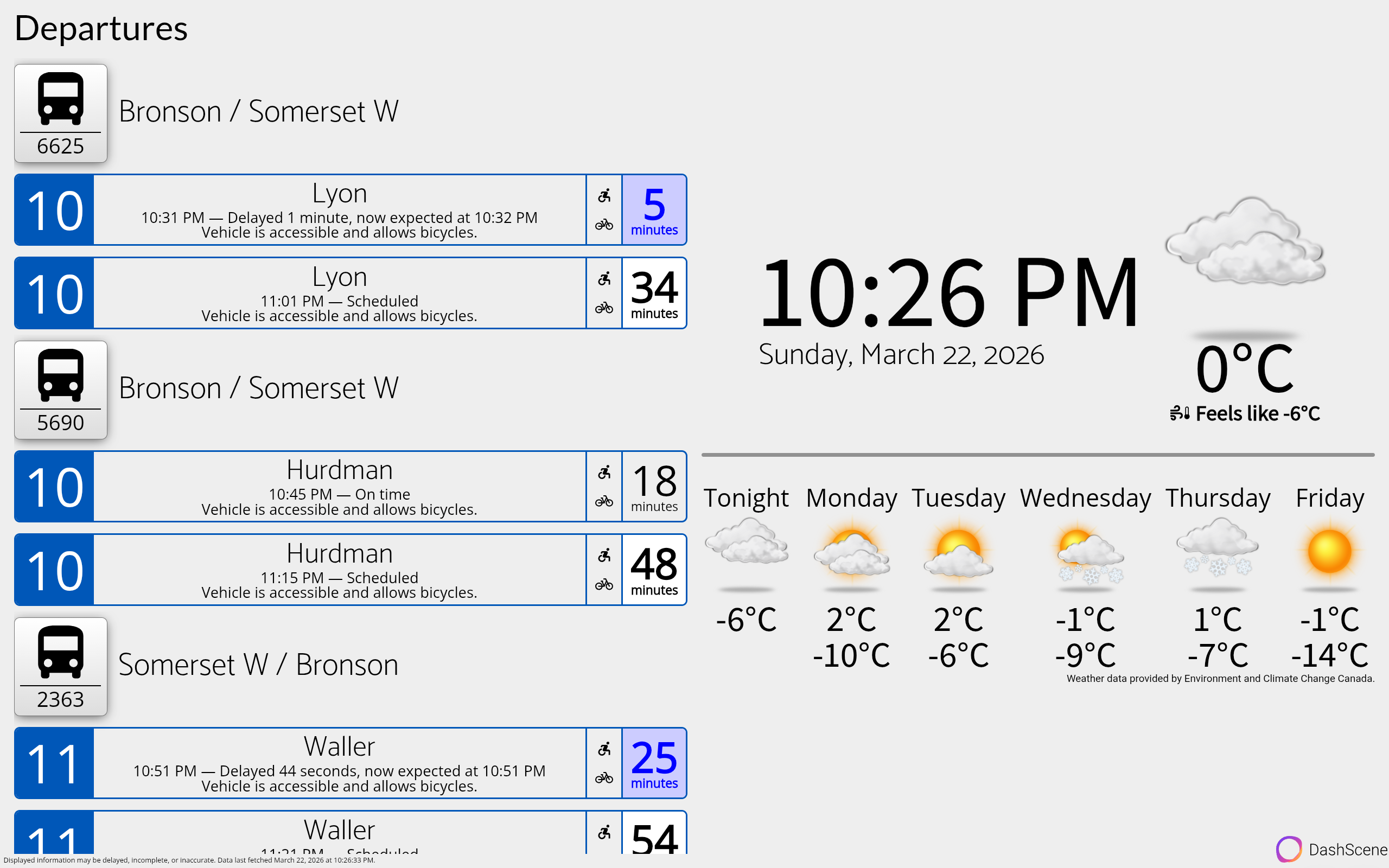 DashScene running in full screen on an Android tablet.