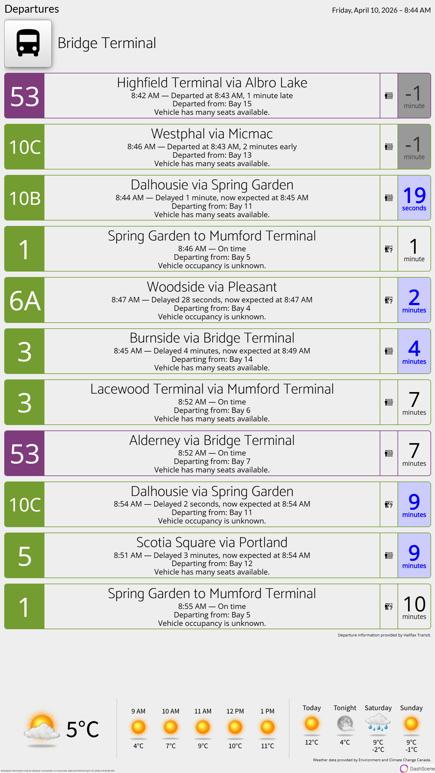 A screenshot of DashScene running a layout built for a transit agency.