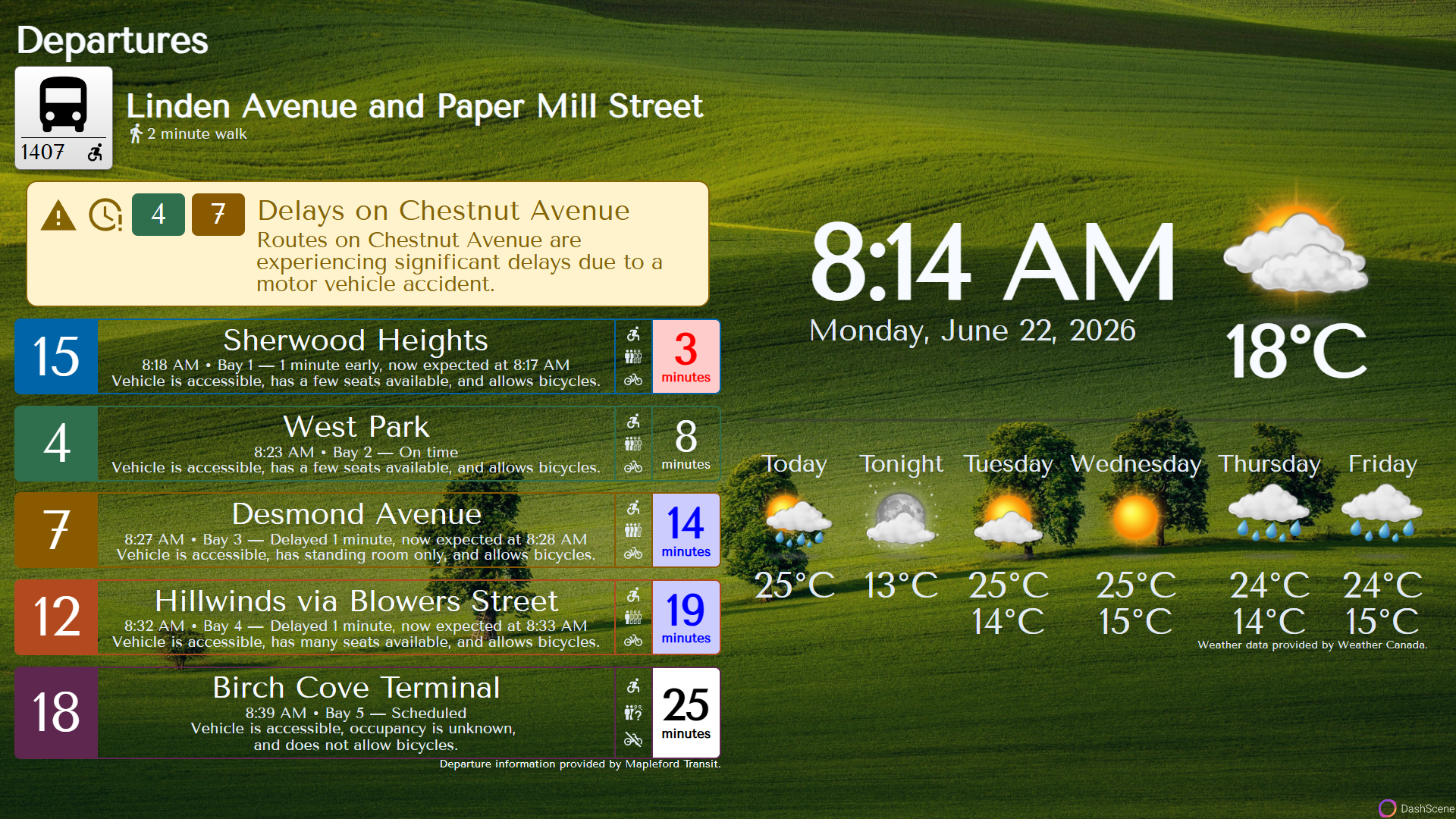 Screenshot of a full-screen DashScene transit display with departure cards on the left and time, current weather, and forecast information on the right, shown over a green rolling field background.