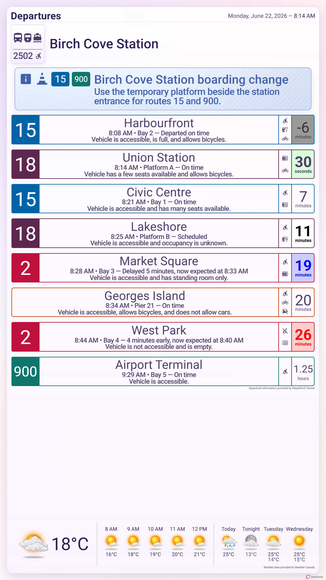 Screenshot of a light-themed portrait DashScene transit display showing a vertical list of departure cards with weather information along the bottom.